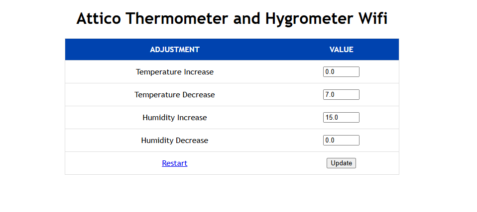 Giao diện hiệu chỉnh Adjustment cảm biến